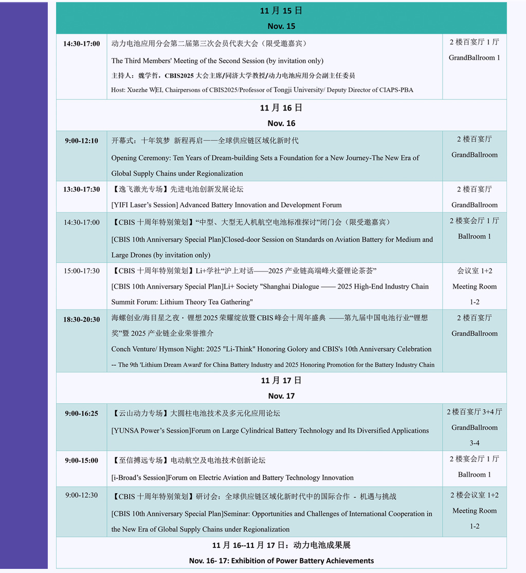 CBIS2025峰會主題及議程