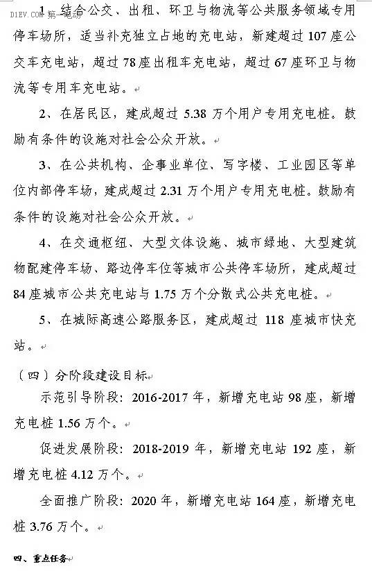 陜西省發(fā)布充電基礎(chǔ)設(shè)施規(guī)劃 2020年計(jì)劃建樁超過(guò)9.44萬(wàn)