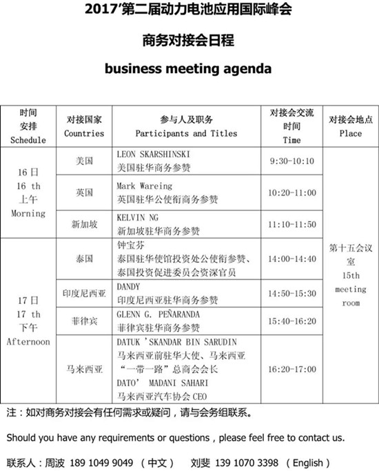 與英、美、菲等商務(wù)參贊對接海外商機(jī) 就問你來不來