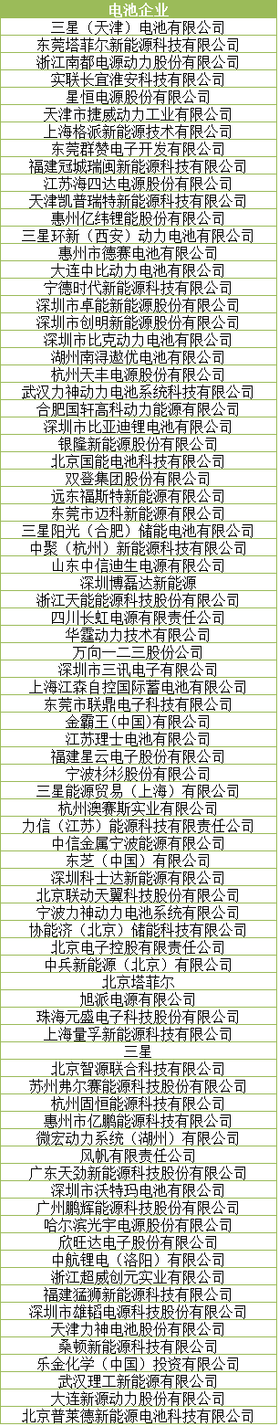倒計時3天 讓世界聆聽動力電池產(chǎn)業(yè)的“中國聲音”