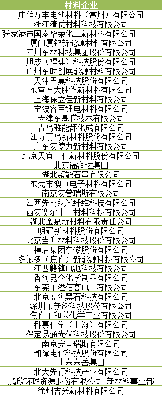 倒計時3天 讓世界聆聽動力電池產(chǎn)業(yè)的“中國聲音”