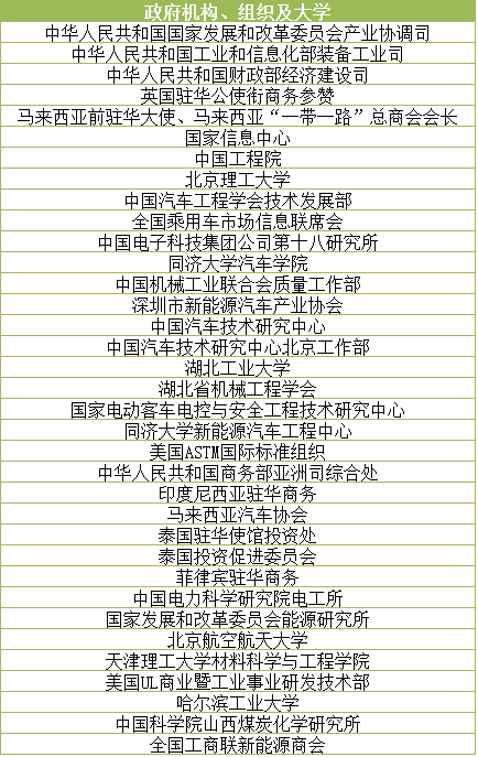 倒計時3天 讓世界聆聽動力電池產(chǎn)業(yè)的“中國聲音”