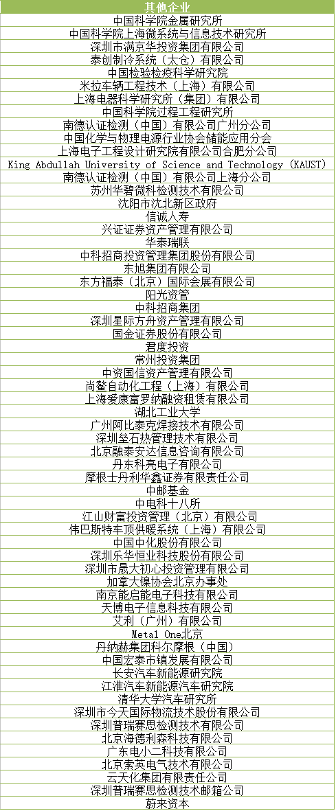 倒計時3天 讓世界聆聽動力電池產(chǎn)業(yè)的“中國聲音”