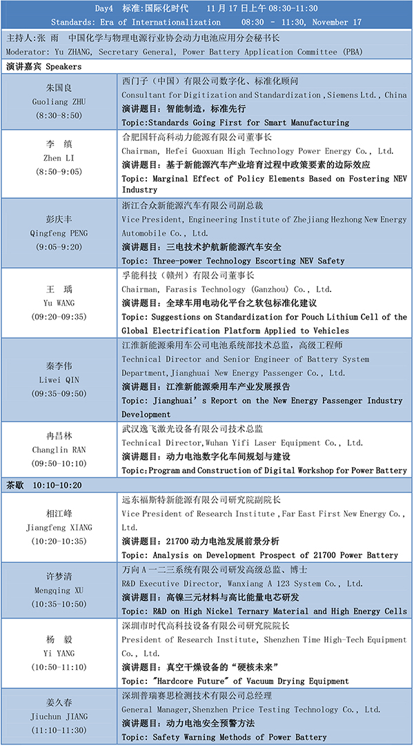 第四屆動力電池應用國際峰會(CBIS2019)議程