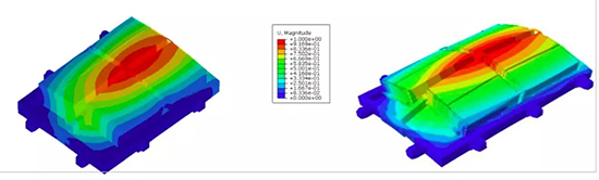 刀鋒之戰！寧德時代時代CTP與