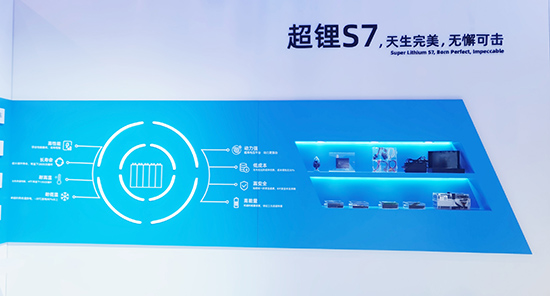 星恒攜全場景適用“超鋰S7”亮相南京展艷驚四座！