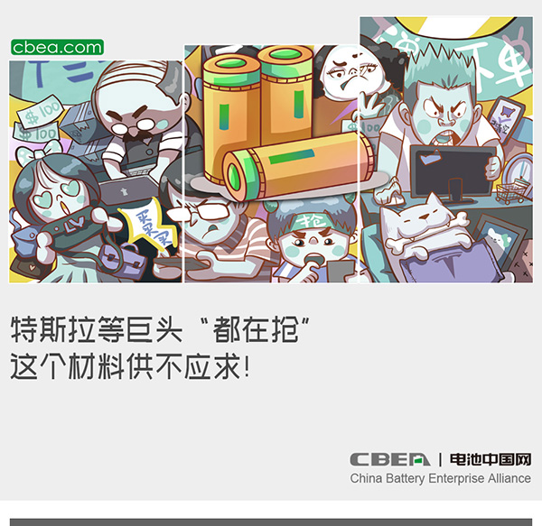 特斯拉等巨頭“都在搶” 這個材料供不應求！