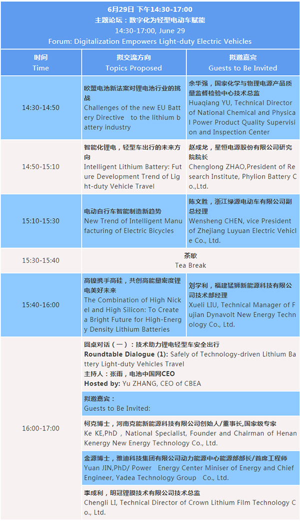最新議程 | 2022輕型電動(dòng)車用鋰電池技術(shù)及應(yīng)用國(guó)際峰會(huì)（BLEV2022）