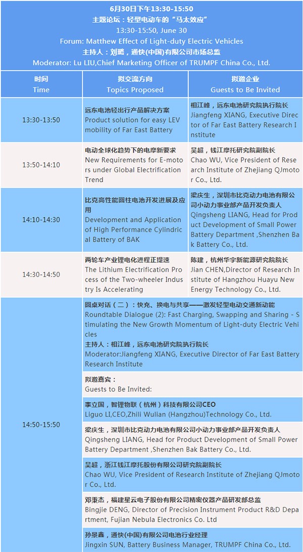 最新議程 | 2022輕型電動(dòng)車用鋰電池技術(shù)及應(yīng)用國(guó)際峰會(huì)（BLEV2022）