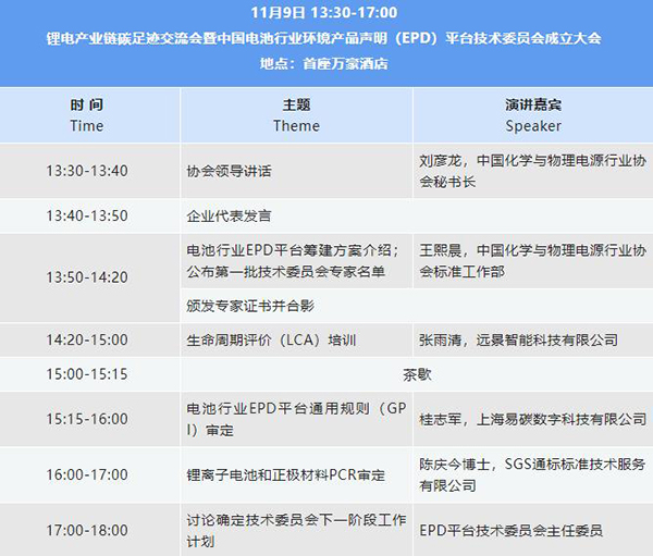 迎接碳足跡挑戰，中國電池EPD平臺即將建立！