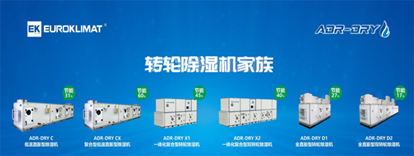 聚焦鋰電工廠除濕降耗，EK與您相約2022 中國（遂寧）國際鋰電產(chǎn)業(yè)大會