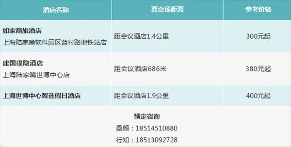 參會攻略 | 歡迎參加第七屆動力電池應(yīng)用國際峰會（CBIS2022）