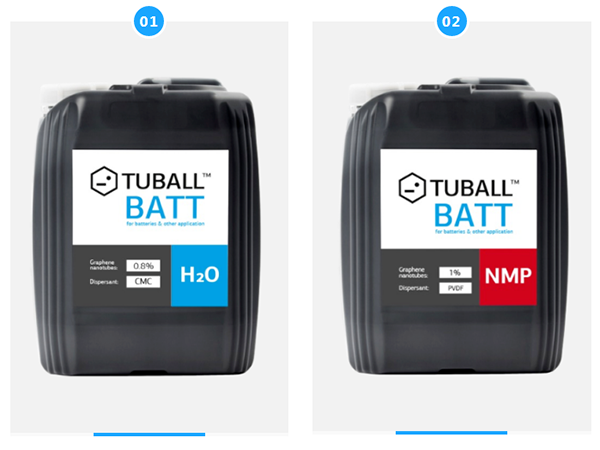 破解高固含量導(dǎo)電難題，單壁碳納米管助力鋰電池實現(xiàn)360Wh/kg