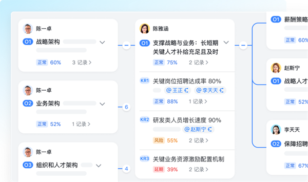 飛書：服務百余家車企，以可量化原則提高管理效率